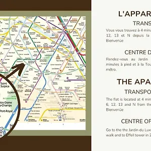  Appartamento Prox.gare Montparnasse-galeries Lafayette! 4pers. Francia